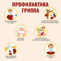 Камчатцам дали рекомендации по профилактике гриппа и действиям при появлении симптомов Камчатцам дали рекомендации по профилактике гриппа и действиям при появлении симптомов.